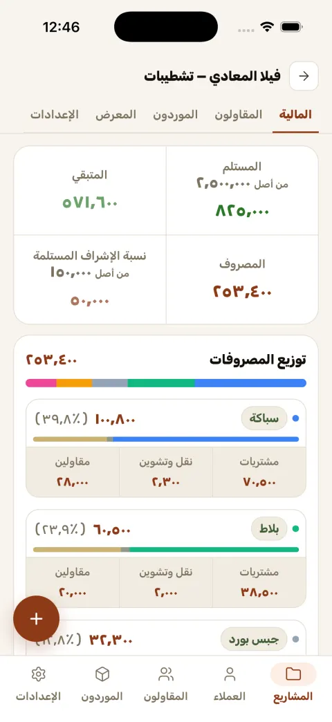 شاشة المالية في مُعمّر — المستلم والمصروف ونسبة الإشراف وتوزيع المصروفات على البنود